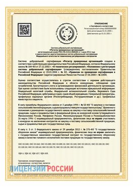 Приложение к сертификату для ИП Кировский Сертификат СТО 03.080.02033720.1-2020